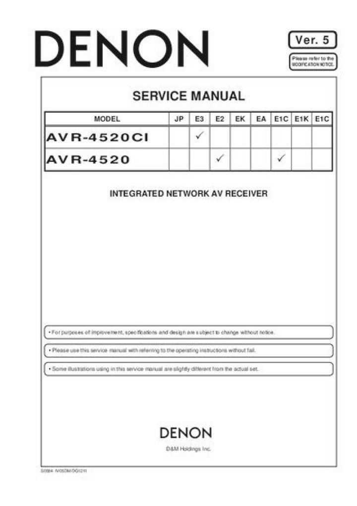 How do I reset my Denon AVR 4520ci?