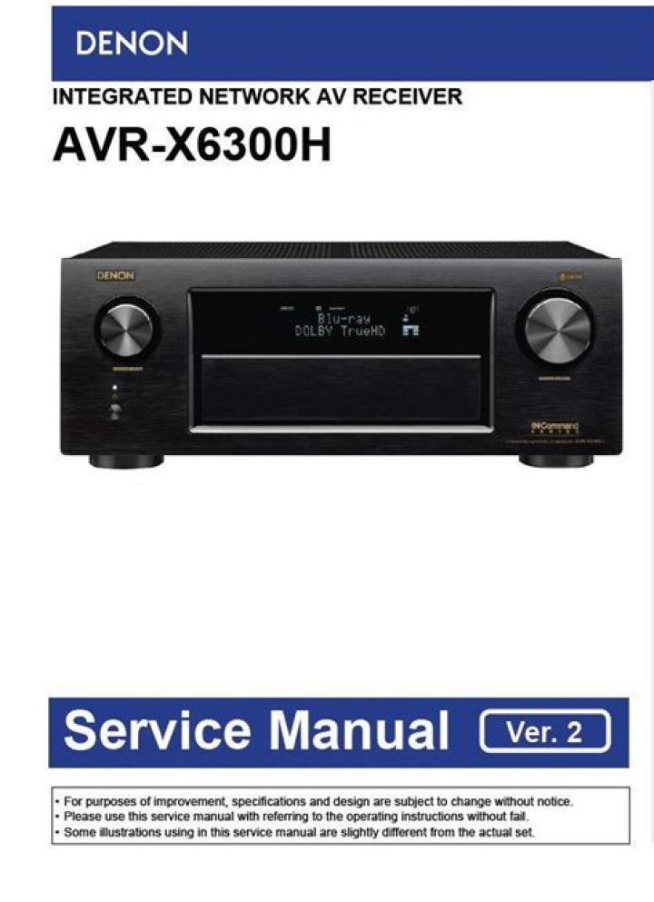 How do I reset my Denon AVR x6300h?