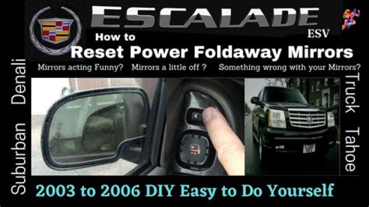 How do I reset my power wheelchair?