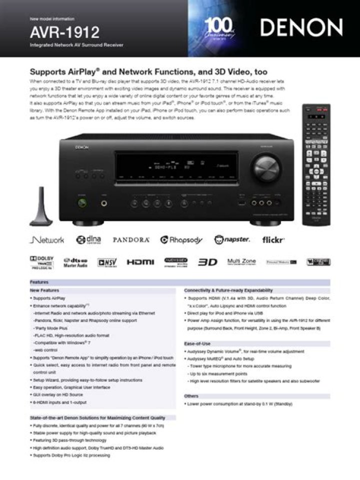 How do I update Firmware on Denon AVR 1912?