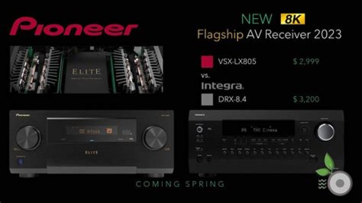 How do I update the firmware on my Pioneer Elite receiver?
