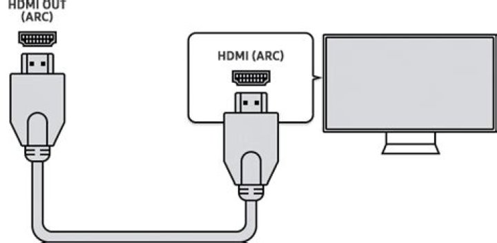 How do I use HDMI arc on my TV?