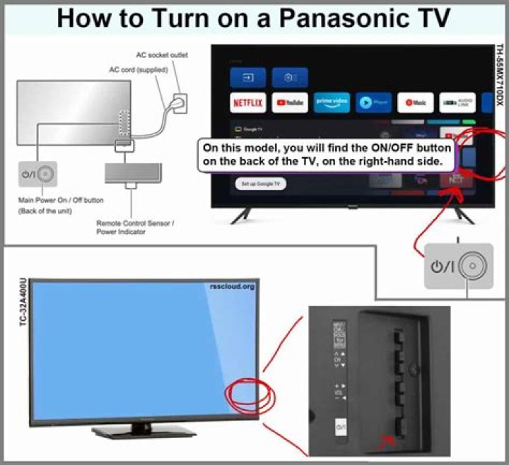 How do I use my Panasonic Viera TV without a remote?