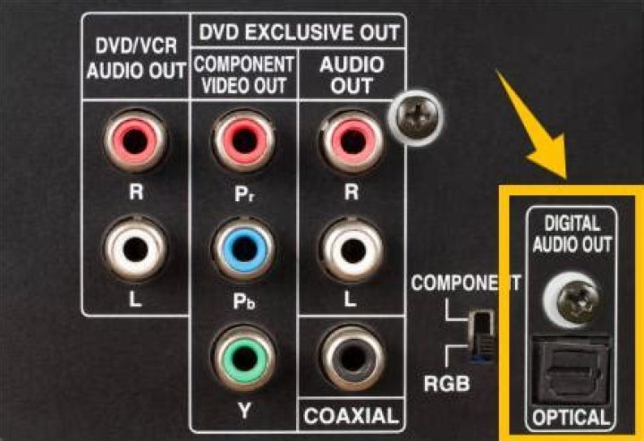 How do I use optical output on Apple TV?