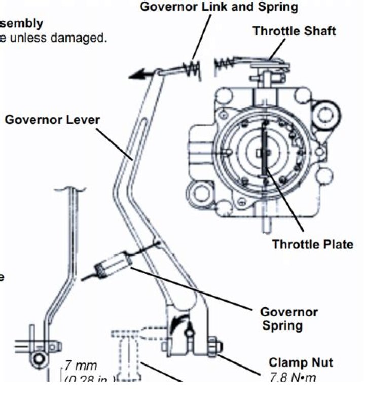 How do you adjust the governor spring?