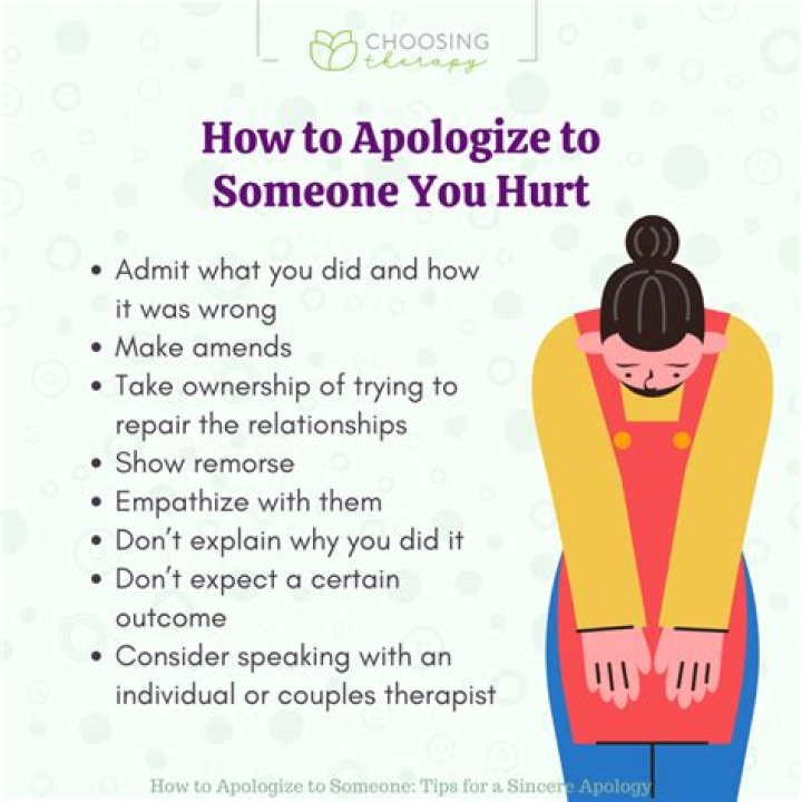 How do you apologize for doing something again?