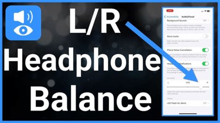 How do you balance left and right sound?