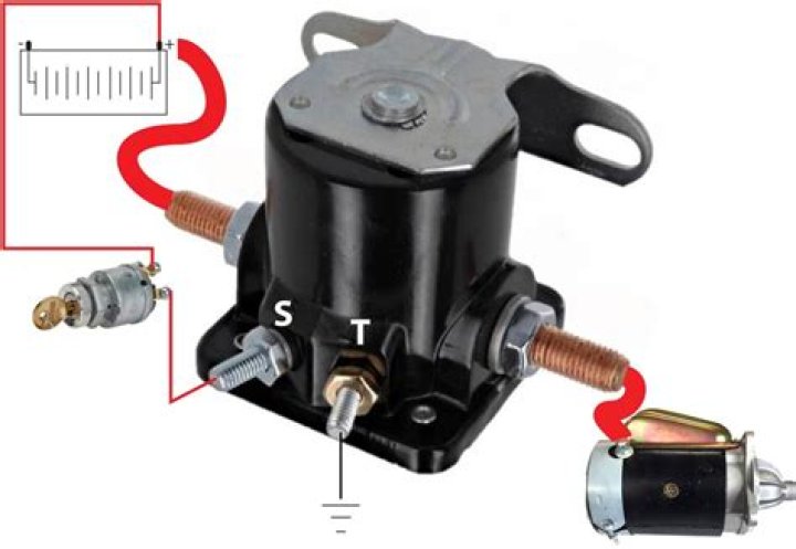 How do you bypass a starter solenoid on a lawn mower?