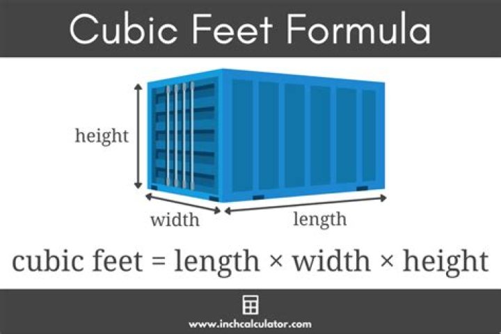 How do you calculate cubic feet in stone?