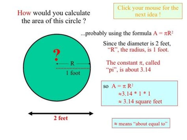 How do you calculate footage of a circle?