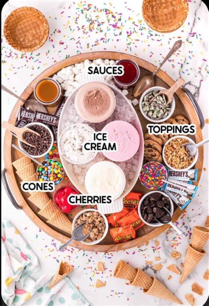 How do you calculate ice cream for a party?