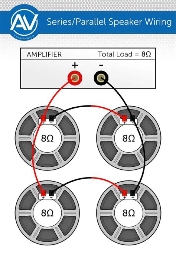 How do you connect speakers to a tweeter?