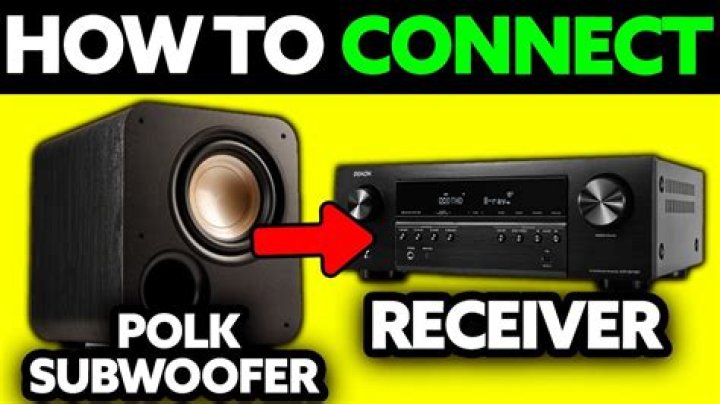 How do you connect wires to a Polk speaker?