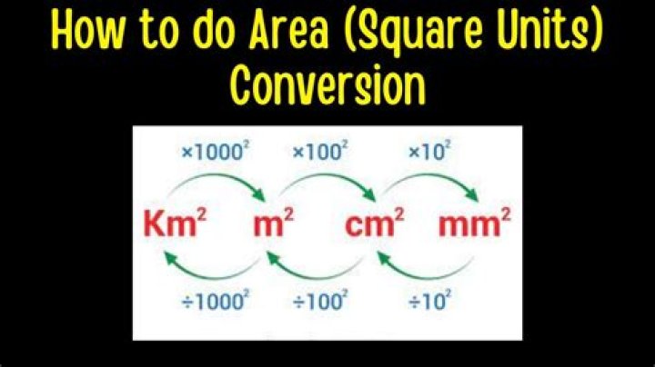 How do you convert lineal Metres to square Metres?