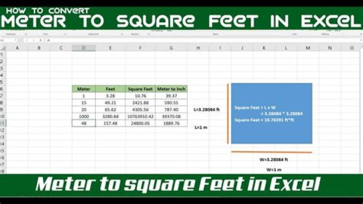How do you convert square feet to m3?