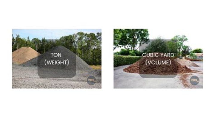 How do you convert tons of soil to cubic yards?