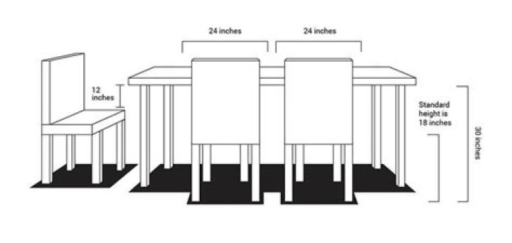 How do you determine the height of a dining room table?