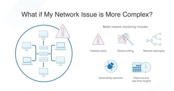 How do you diagnose network connectivity problems?