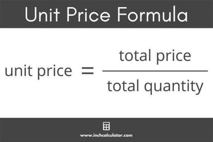 How do you find out unit price?