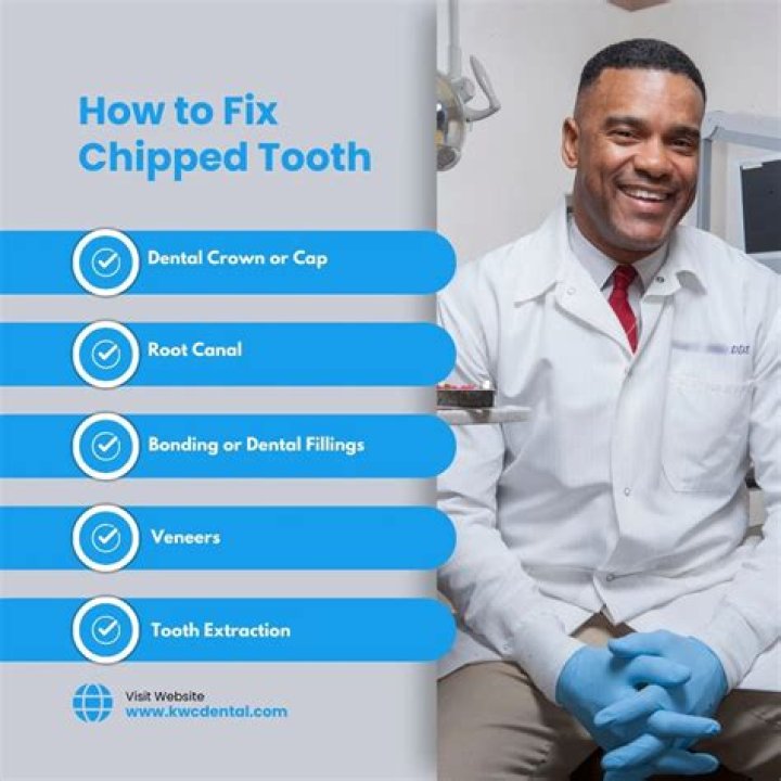 How do you fix a chipped tooth permanently?