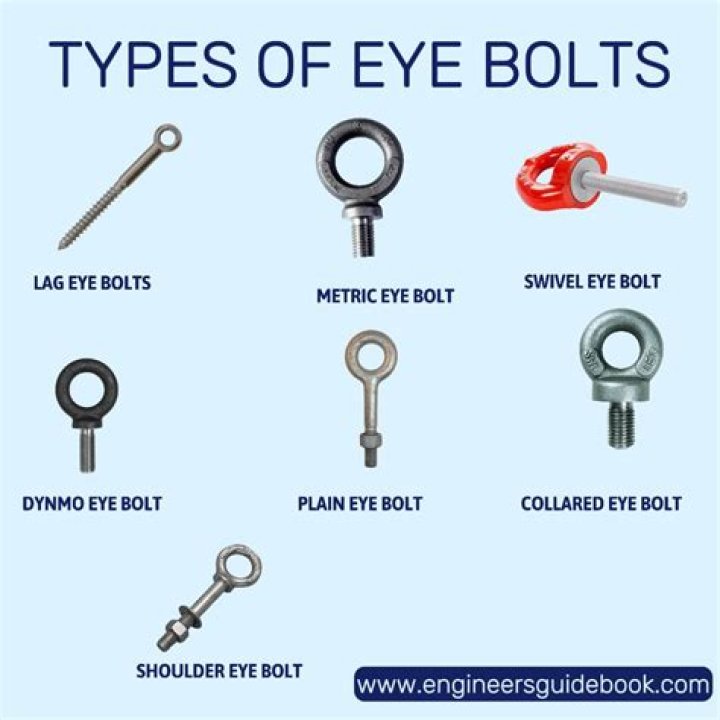 How do you hang a tree swing with eye bolts?