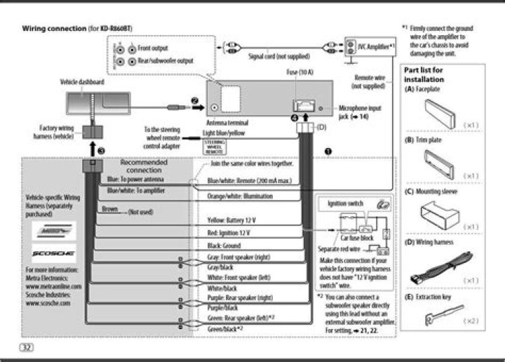 How do you hook up a JVC stereo receiver?