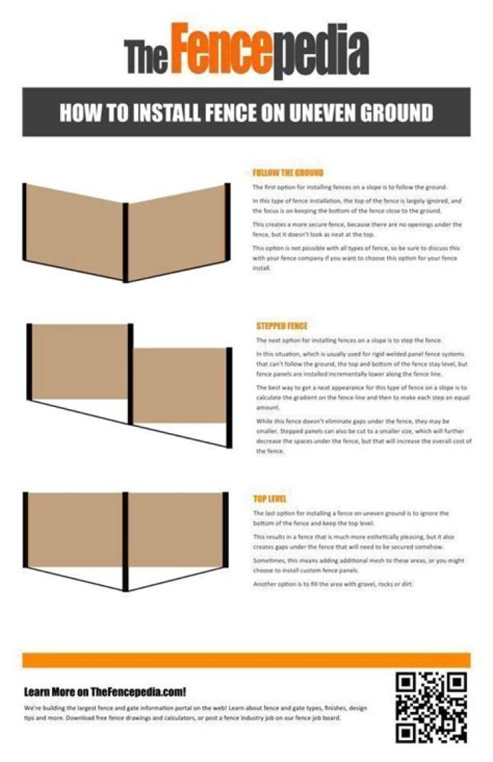 How do you install post and rail fence on uneven ground?