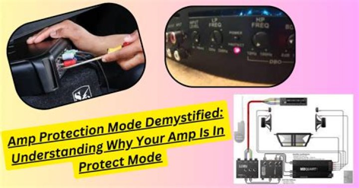 How do you know if your amp is in protect mode?