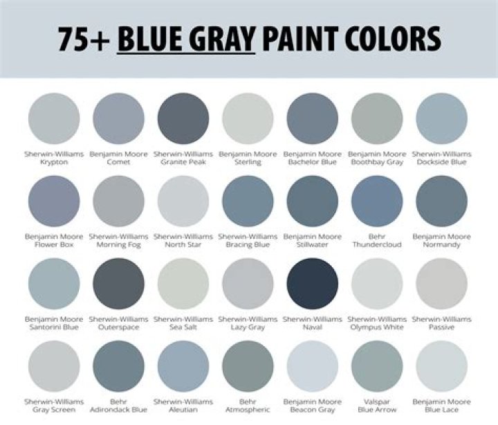How do you make blue out of GREY paint?