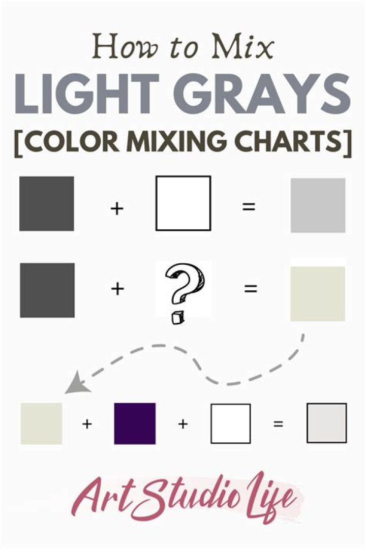 How do you make gray?