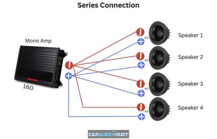 How do you match center speakers?