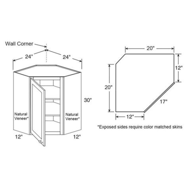 How do you measure a corner cabinet?