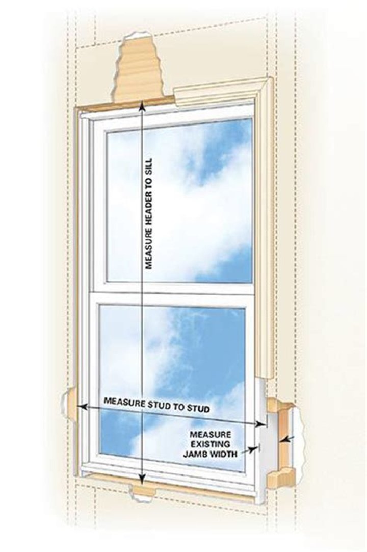 How do you measure a replacement window frame?