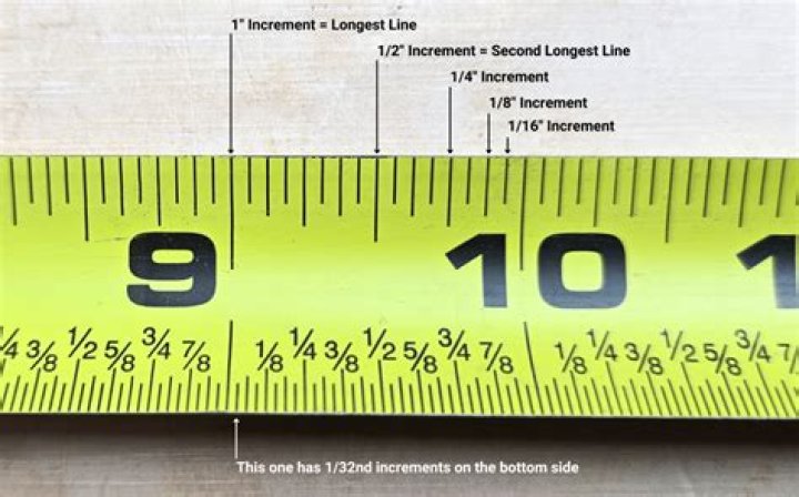 How do you measure an end table?