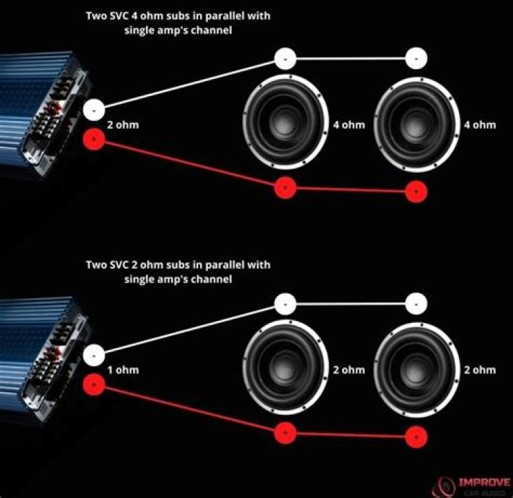 How do you pair a subwoofer with enchantment?