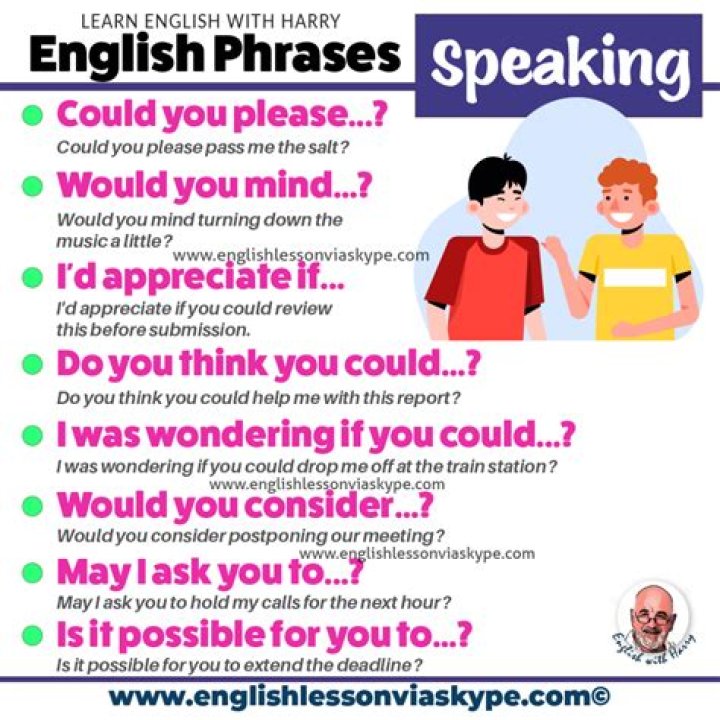 How do you politely ask for understanding?