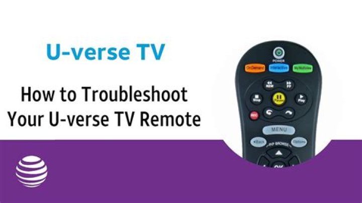 How do you program uverse remote to TV?