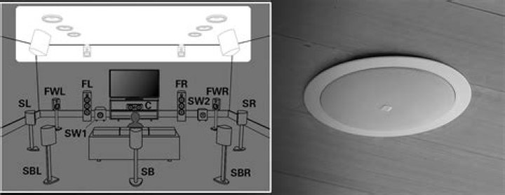 How do you remove ceiling mounted speakers?