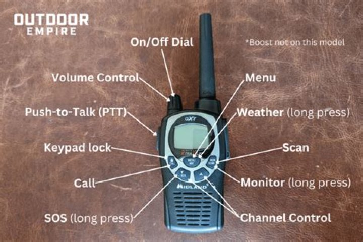How do you reprogram a walkie talkie?