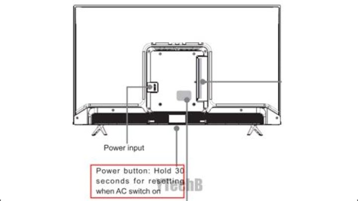How do you reset a TEAC TV?