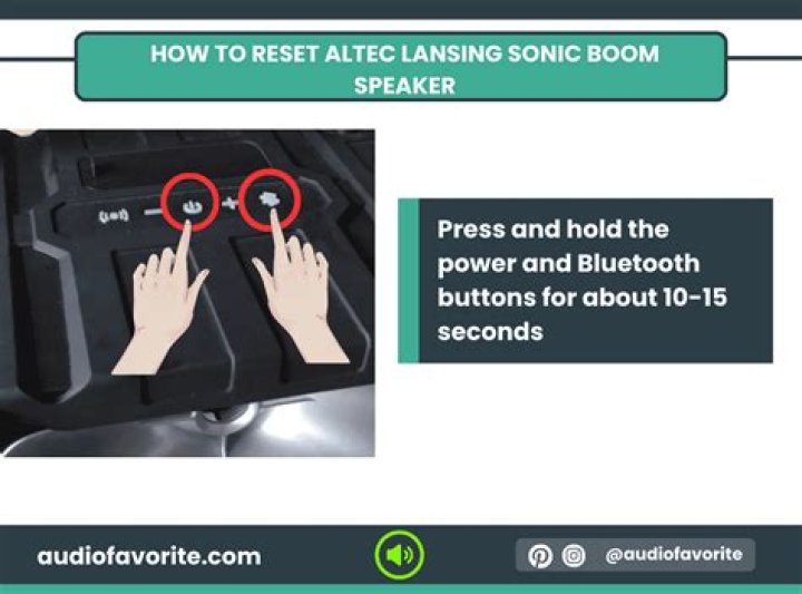 How do you reset an Altec Lansing speaker?