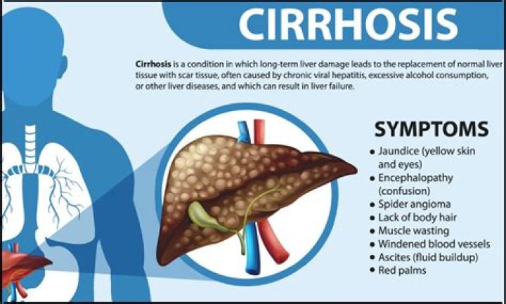 How do you reverse chlorosis?