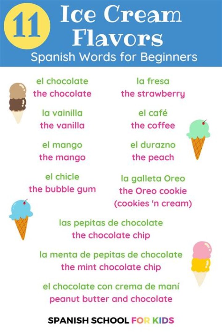 How do you say ice cream in Spanish Nieve?