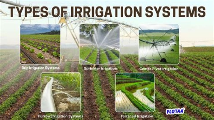 How do you size an irrigation system?