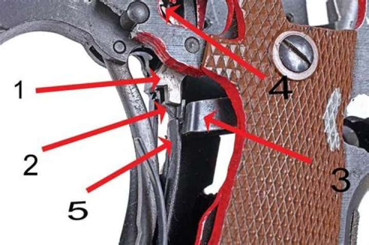 How do you test the disconnector on a 1911?