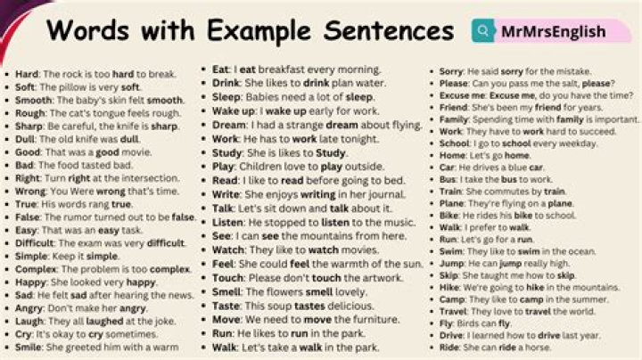How do you use the word as in a sentence?