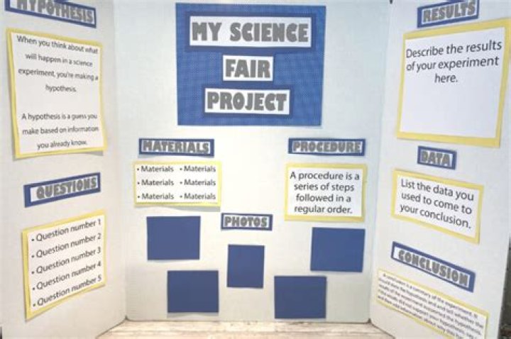 How do you write a good title for a science fair project?