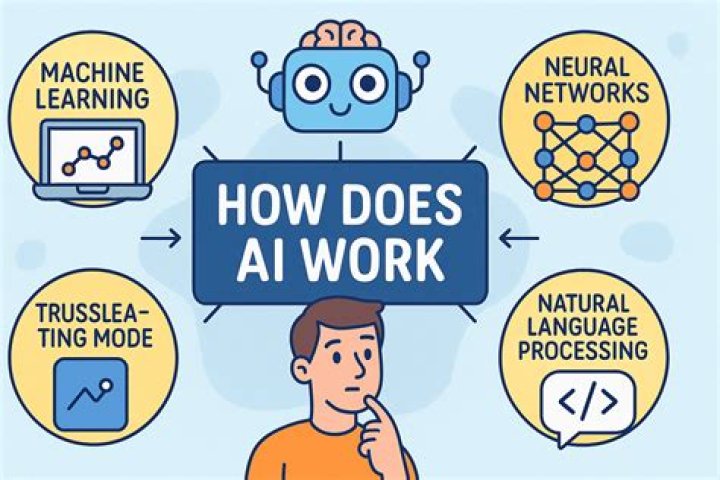 How does a Bose system work?