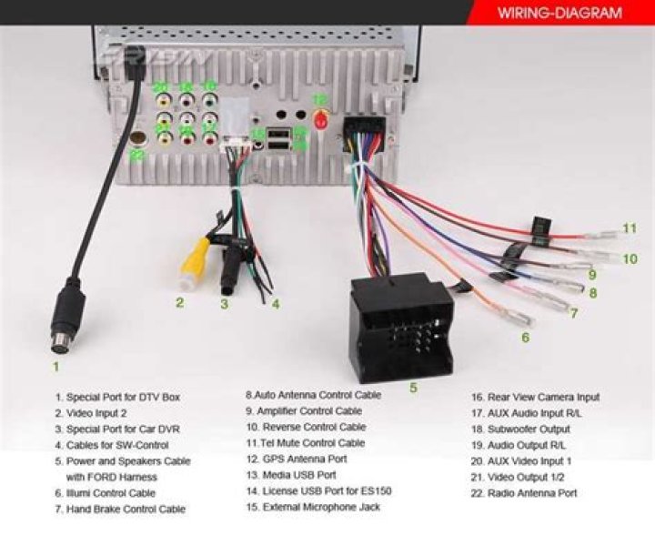 How does a head unit get power?