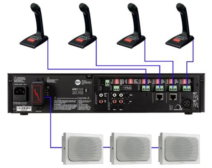 How does a paging and music panel work?
